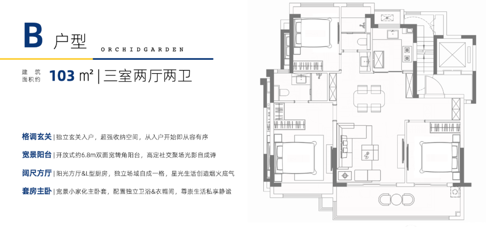 B户型 约103㎡户型图