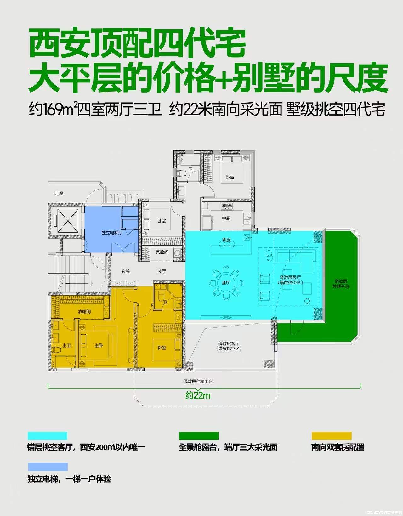 约169㎡四室两厅三卫户型图