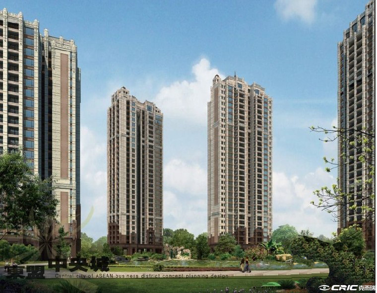 天昌东盟中央城