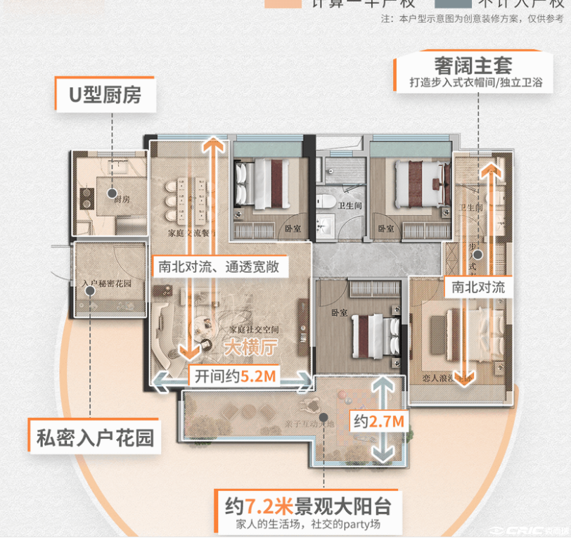 D2户型图