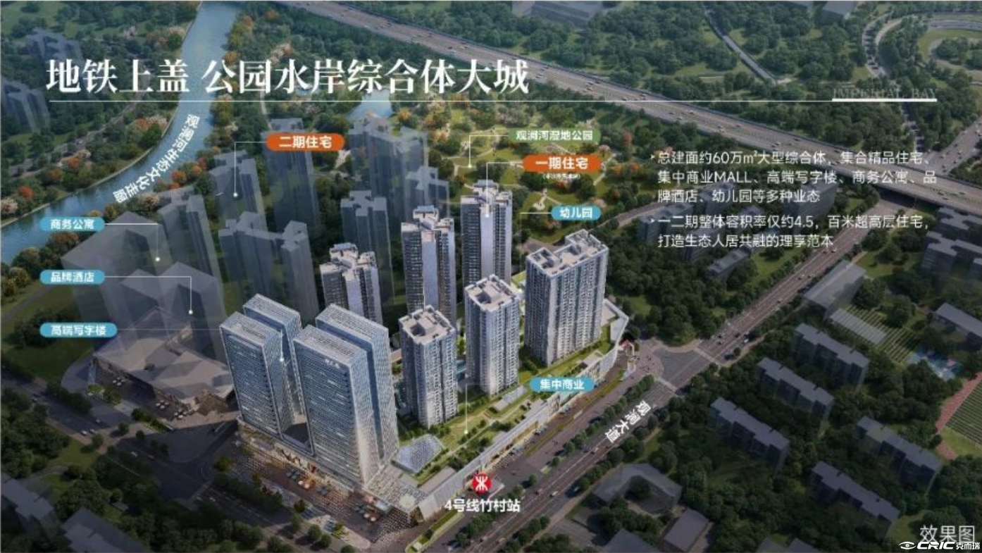 阳基御龙湾 效果图