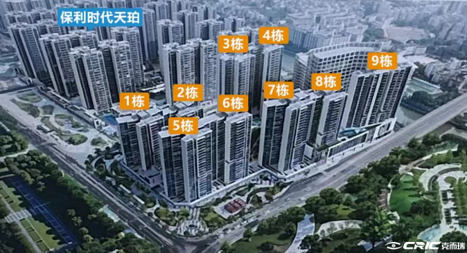 城北创昇项目 效果图
