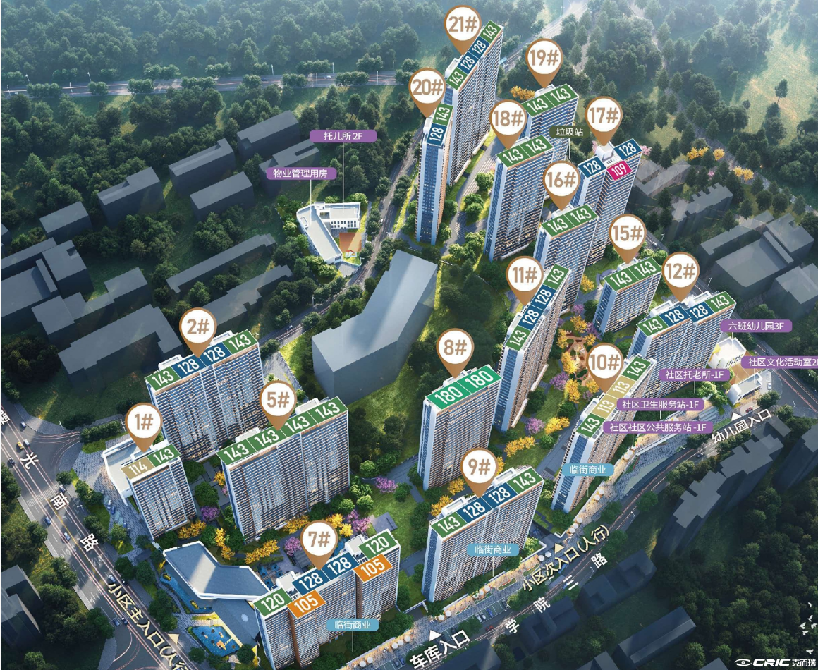 总平面图