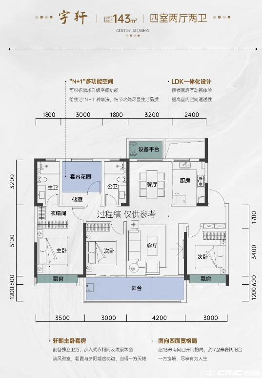 宇轩 四室两厅两卫 约143㎡户型图