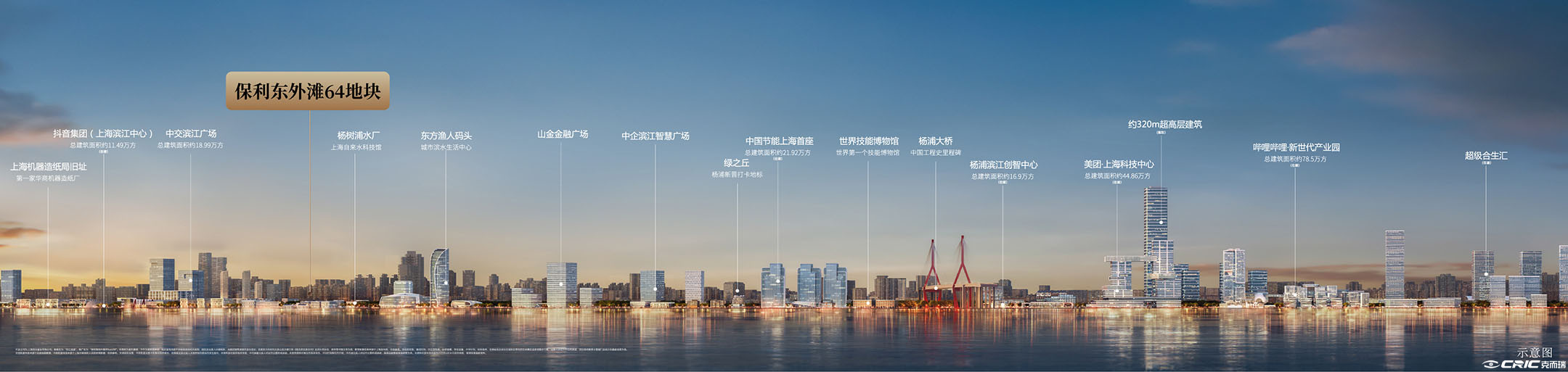 项目效果图