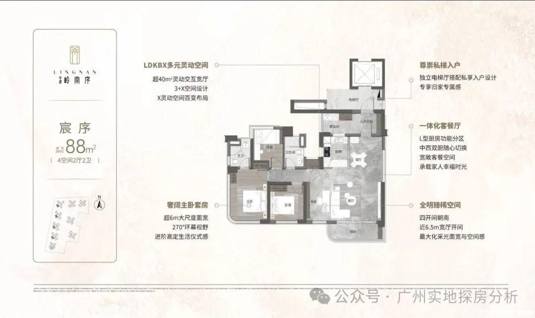 E2(88-89)户型图
