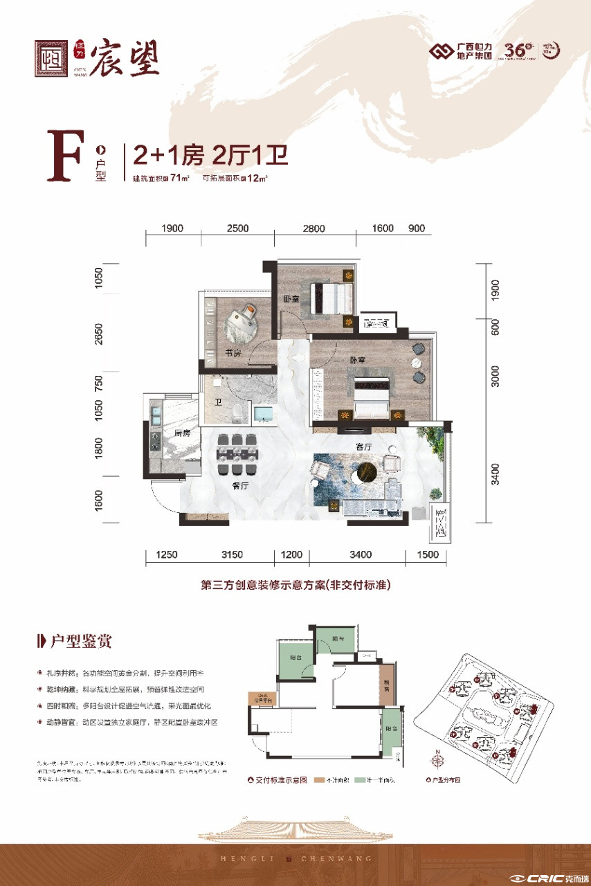F户型图