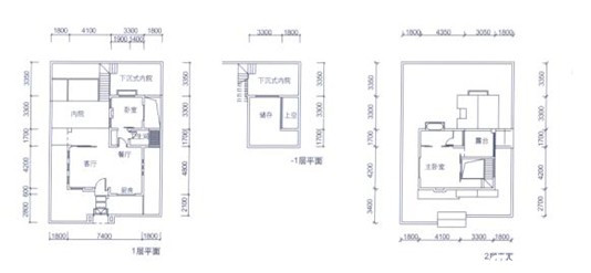 null户型图