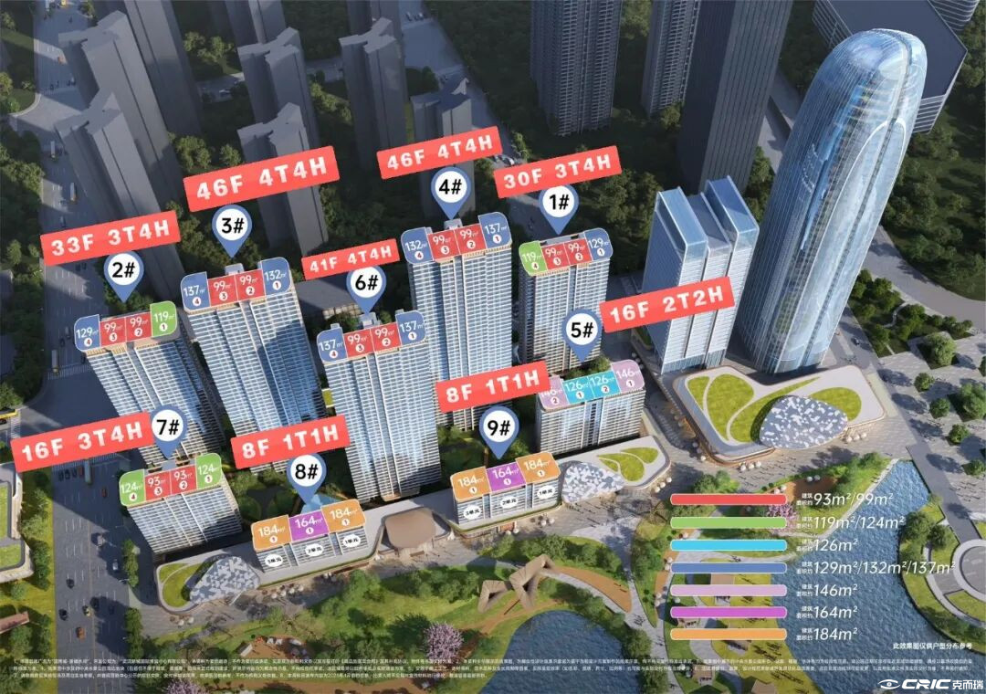 国博城清樾水岸 效果图