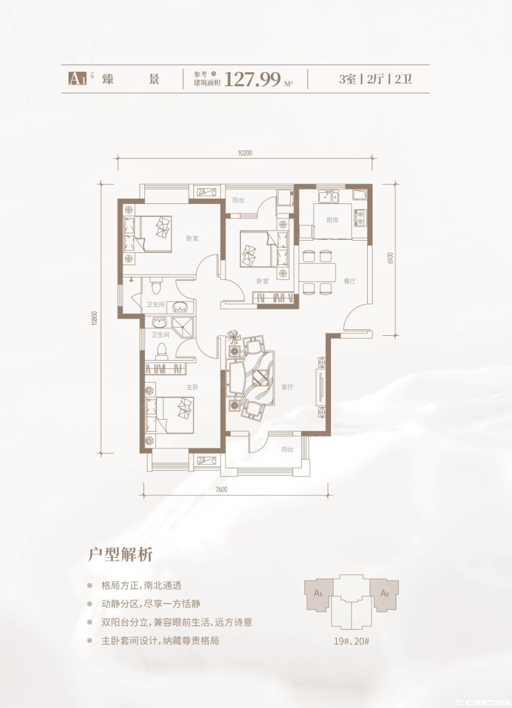 三区A1/A2户型图