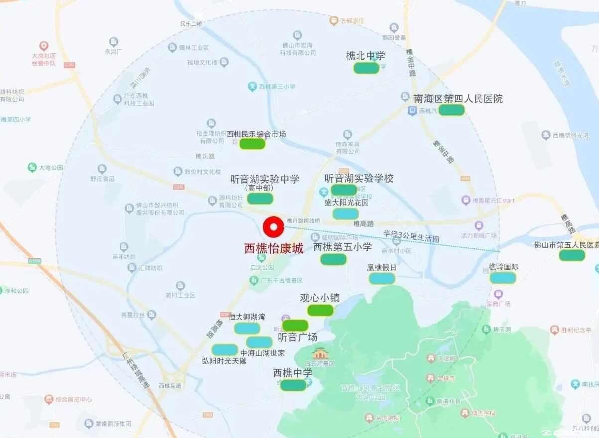 西樵怡康城 区位交通图