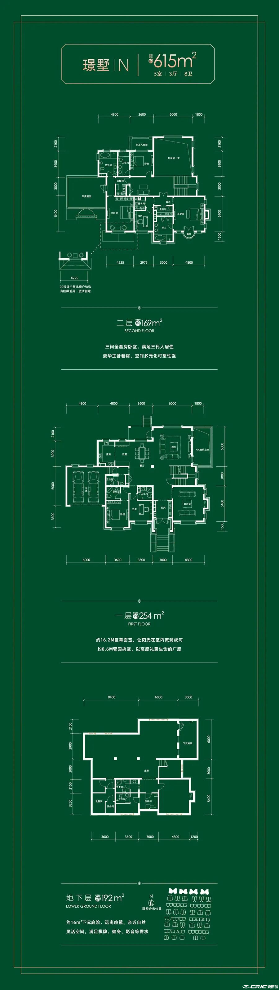 N户型图