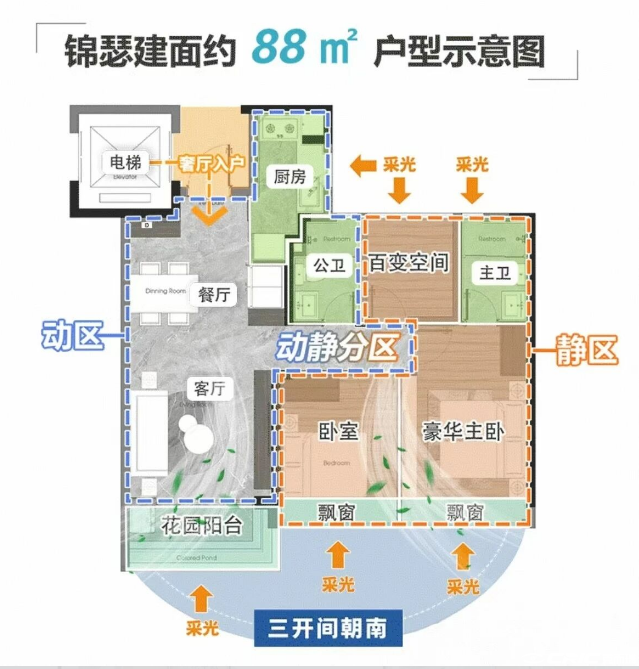 88㎡户型户型图