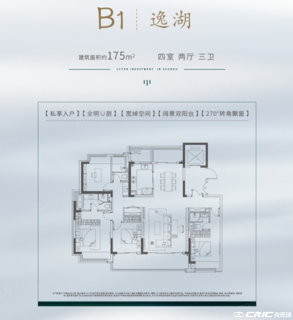 B户型图