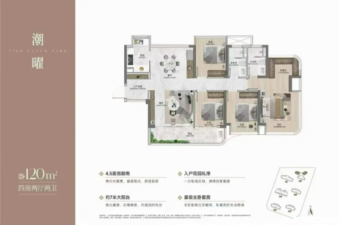 120㎡户型户型图