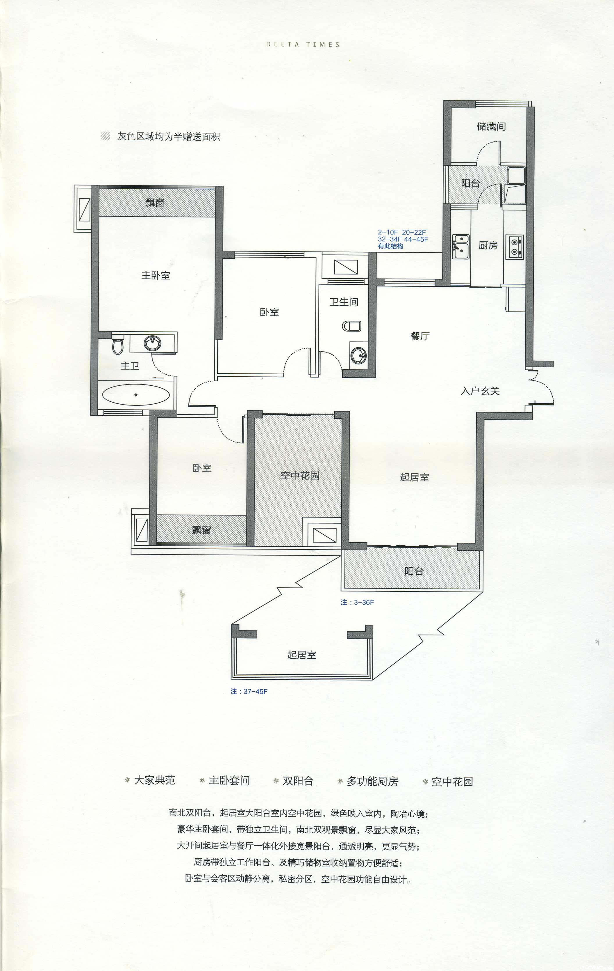 B户型户型图