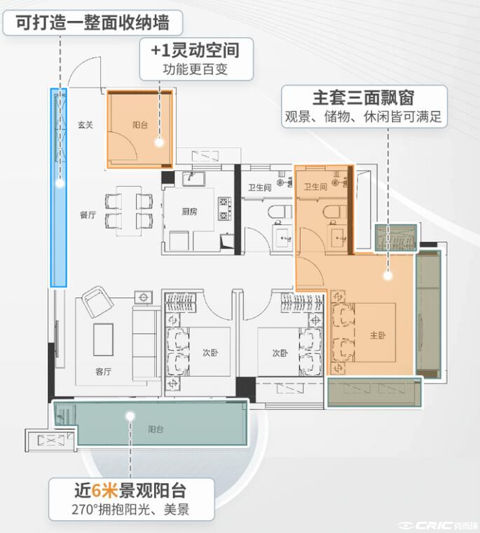 D(3+1房)户型图