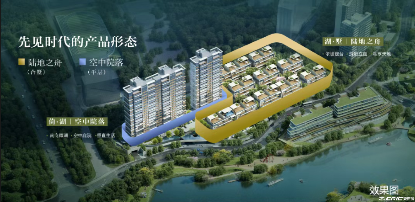 越秀国贸·观樾|天湖