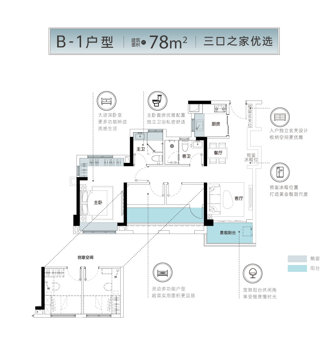 C2户型图