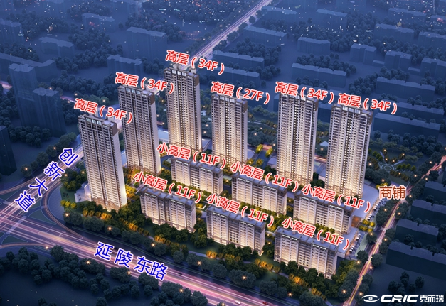 银城·长江赋 效果图