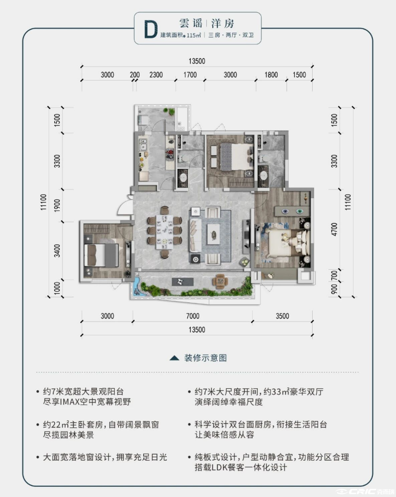 远洋雲海境115㎡三房两厅两卫D户型户型图