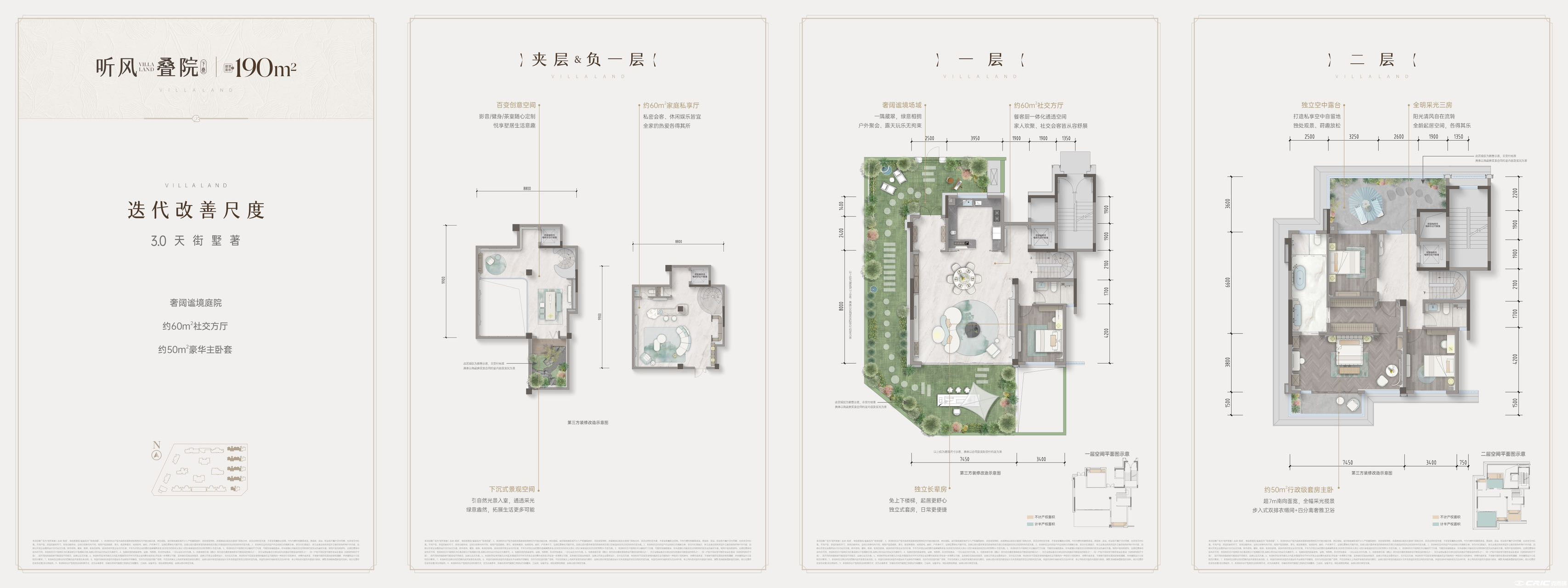 听风叠院 约190㎡户型图