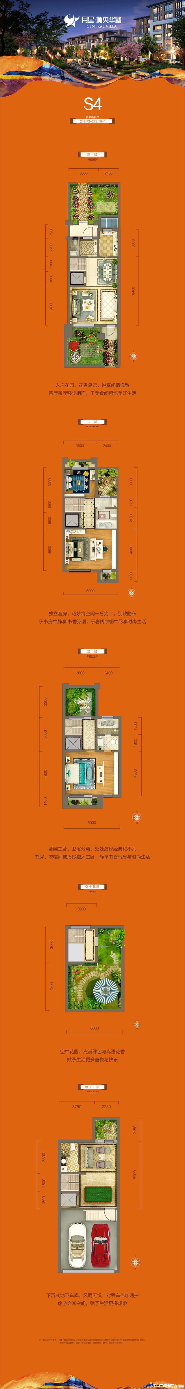 别墅S4户型图
