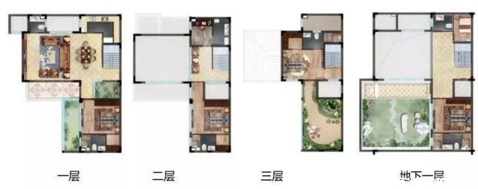 C户型图