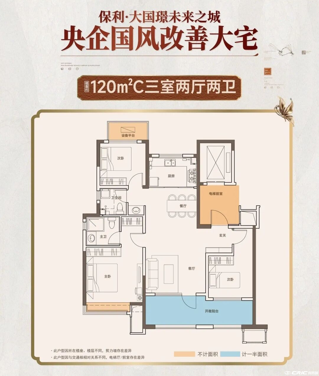 120©O(C)户型图