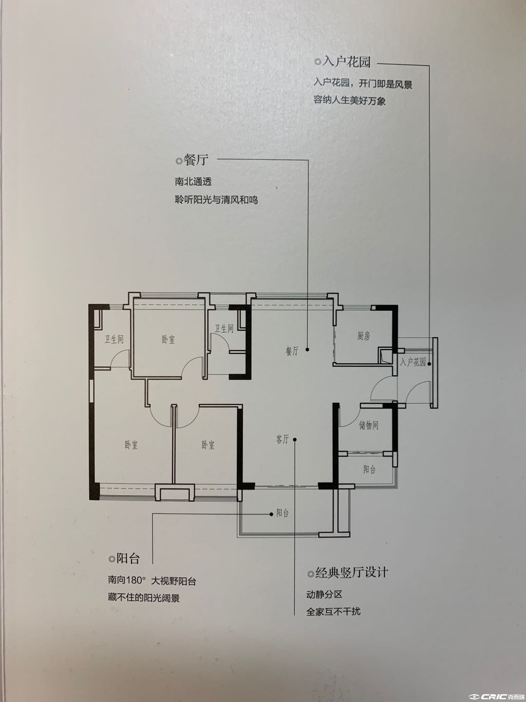 D户型图