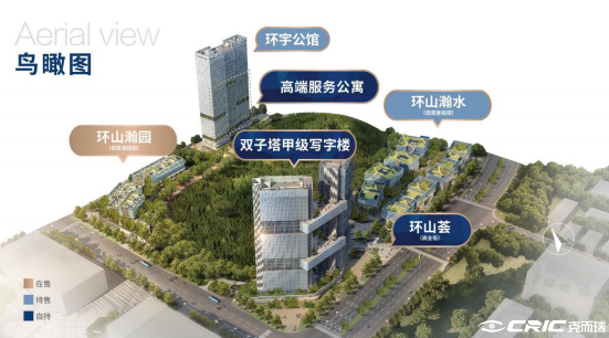INPark 星贸中心 效果图