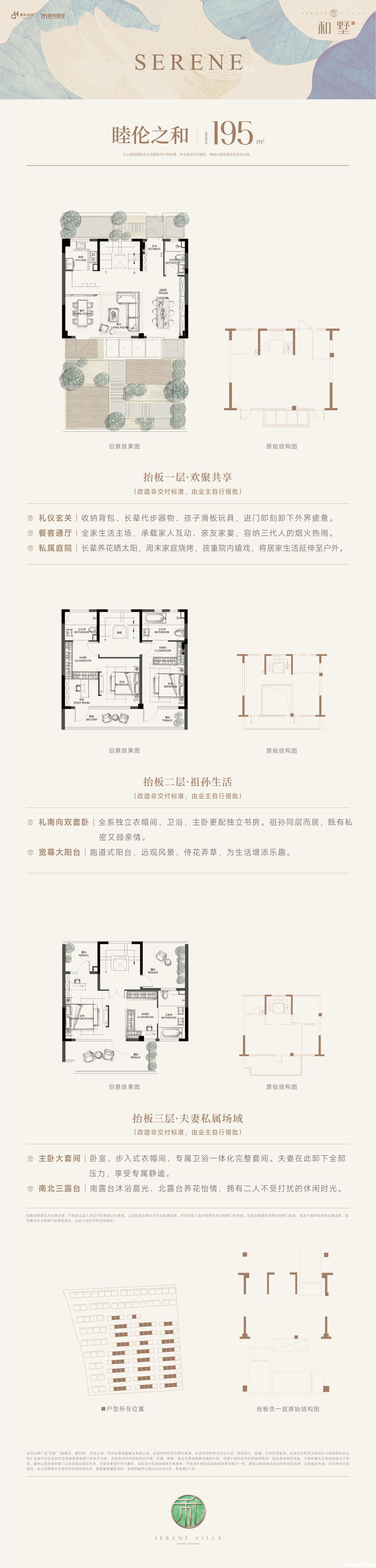 联排195㎡户型图