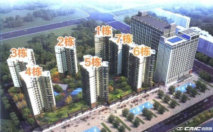 仟信广场 效果图