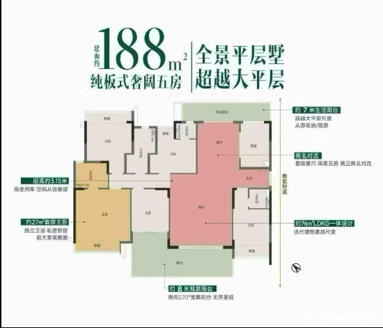 约188㎡户型户型图