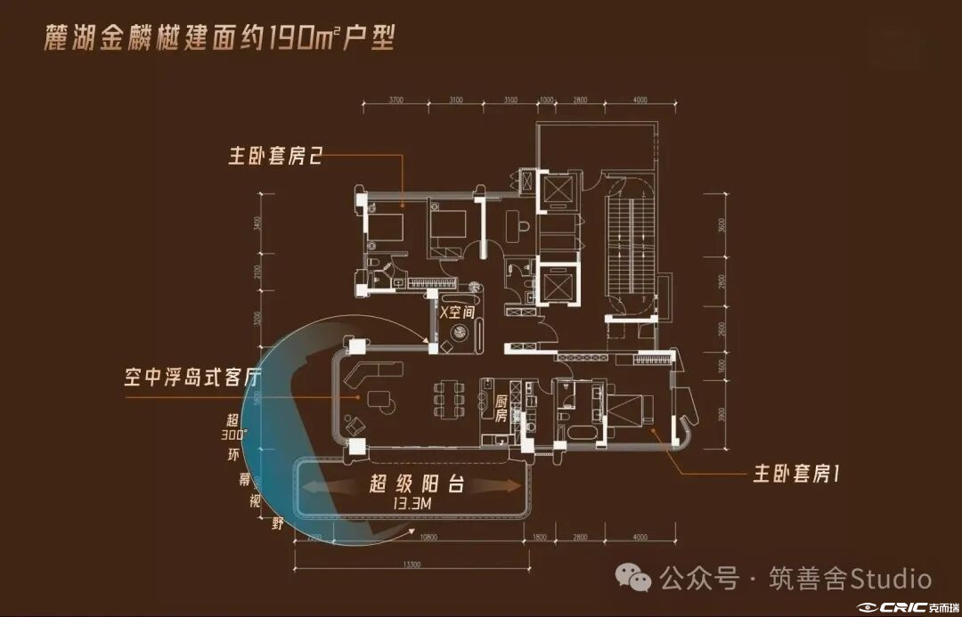 190㎡户型户型图