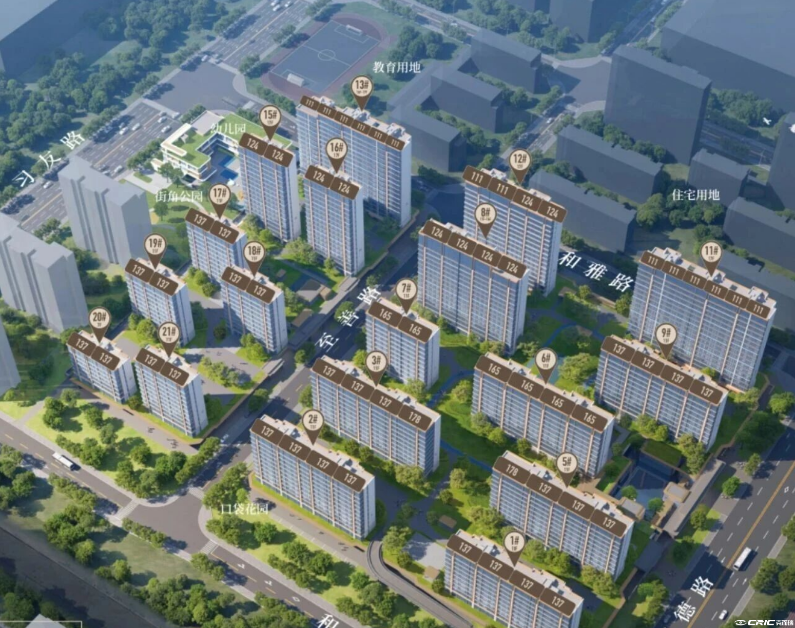 华润置地嘉宸