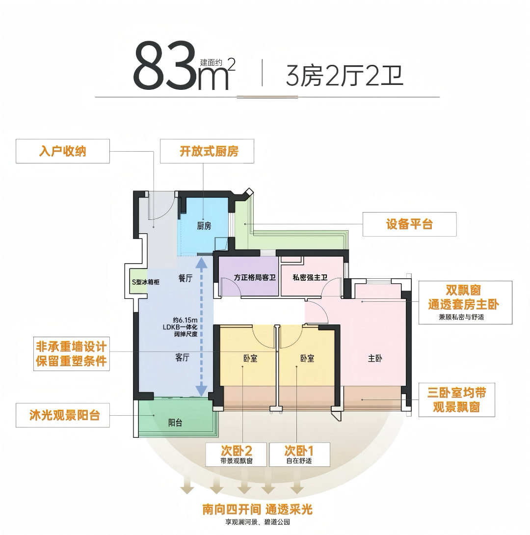 约83㎡户型户型图