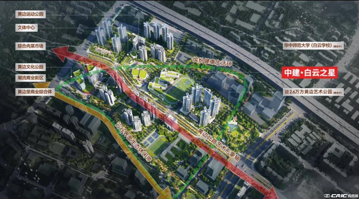 中建白云之星 效果图