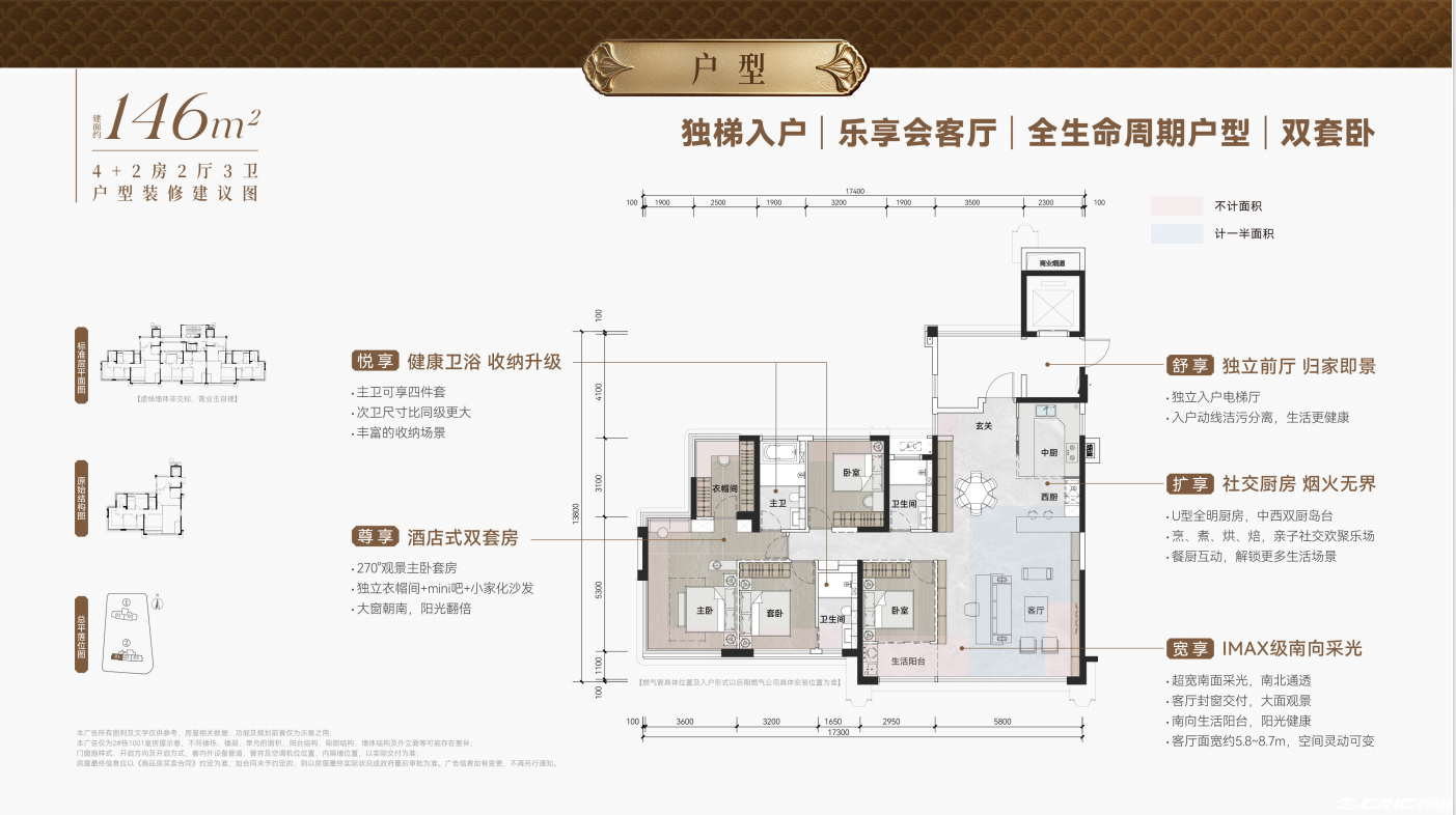 约146㎡户型户型图