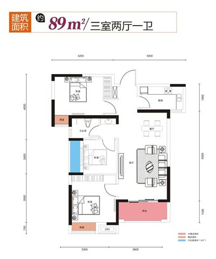 C户型图