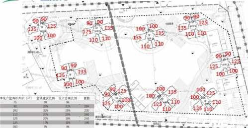 凯德凯荔花园 效果图