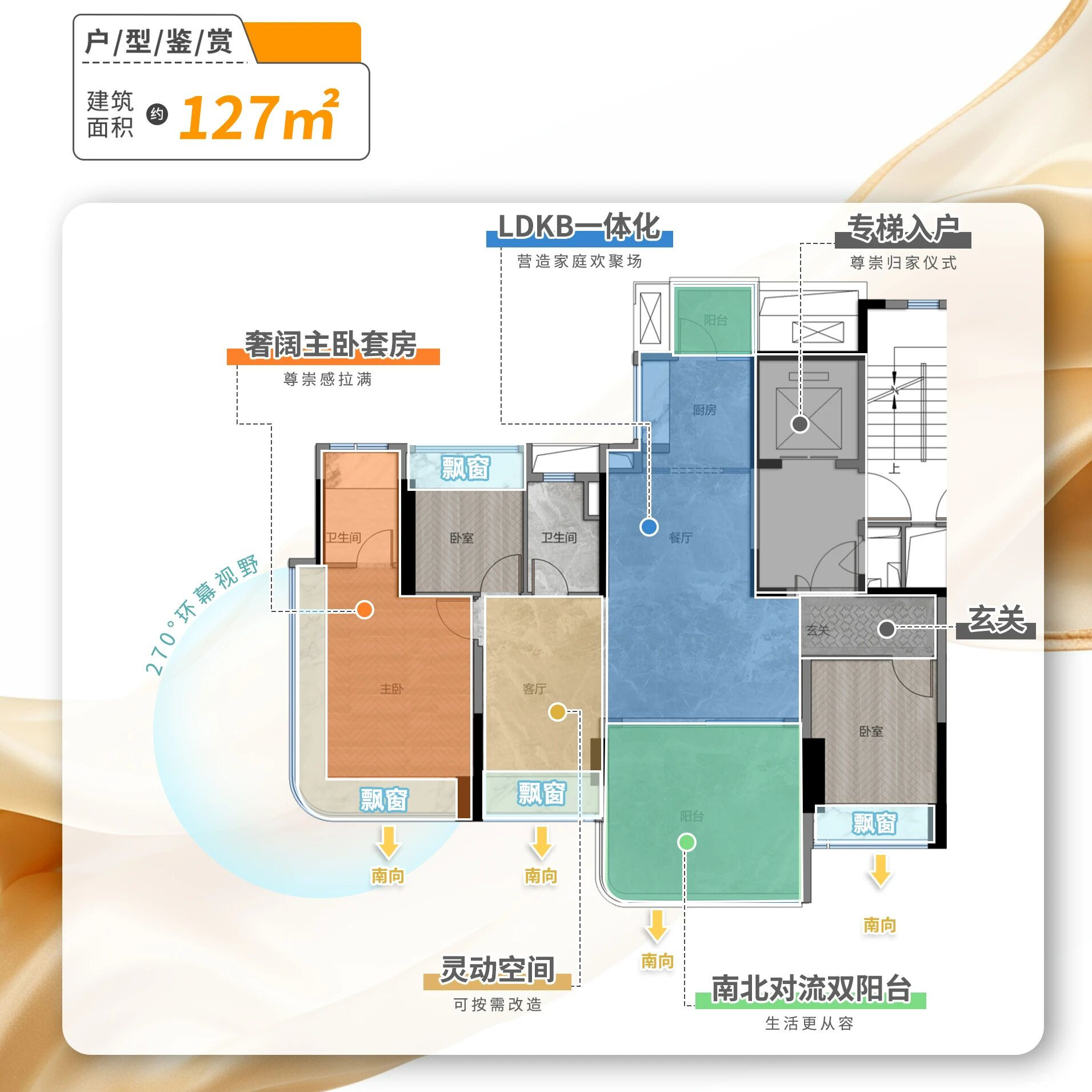 奕雅户型图