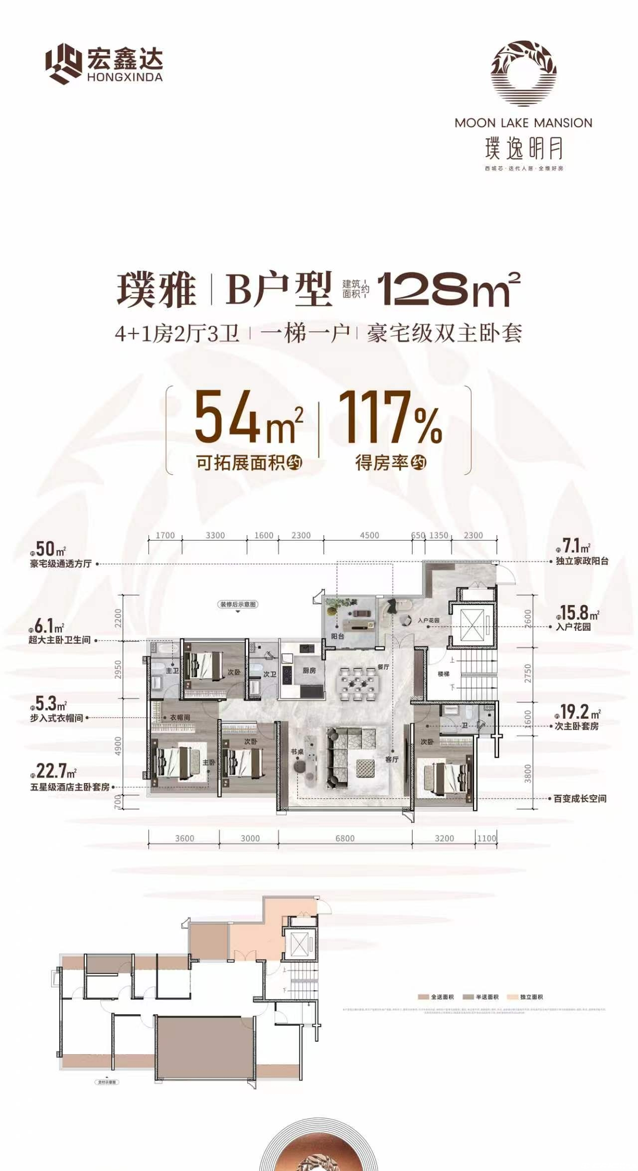B户型图