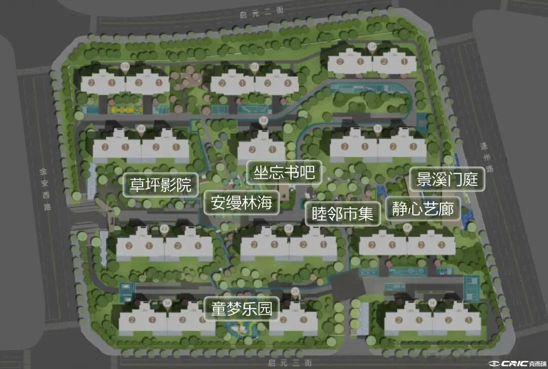 融城启元 效果图