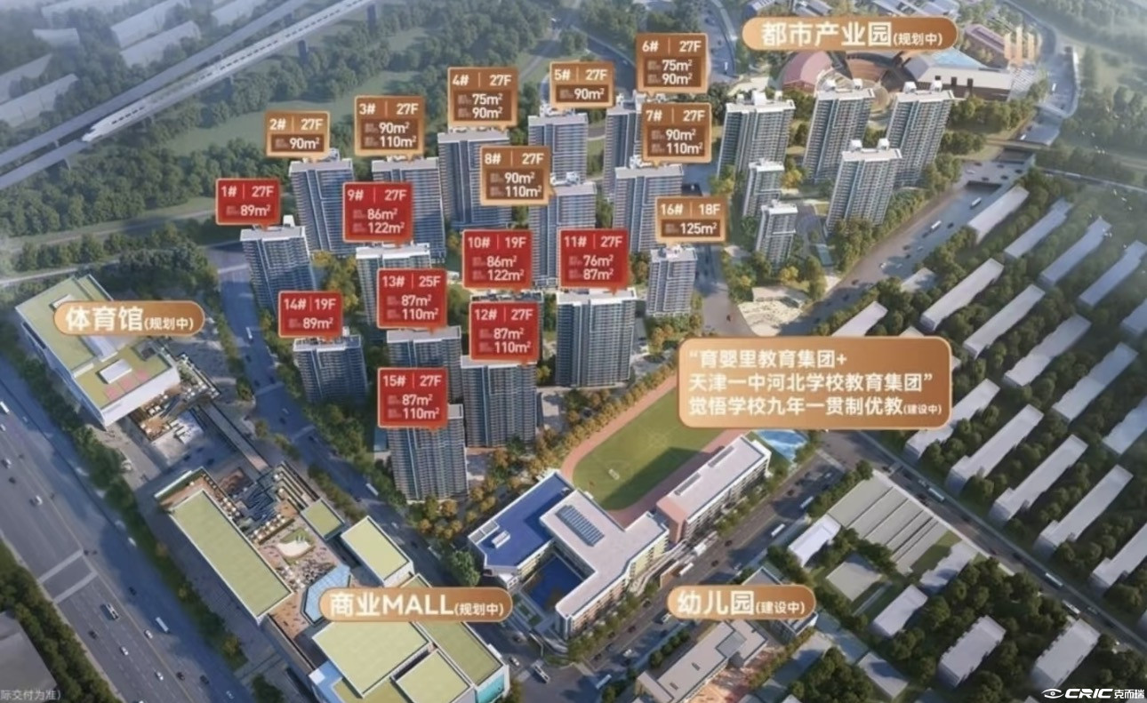 中车·中环学府津浦智园 效果图