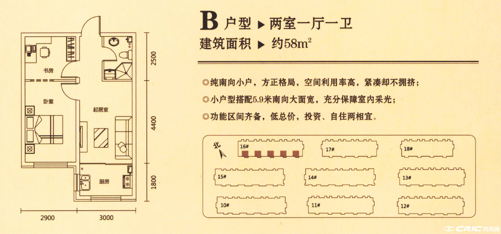 B户型图