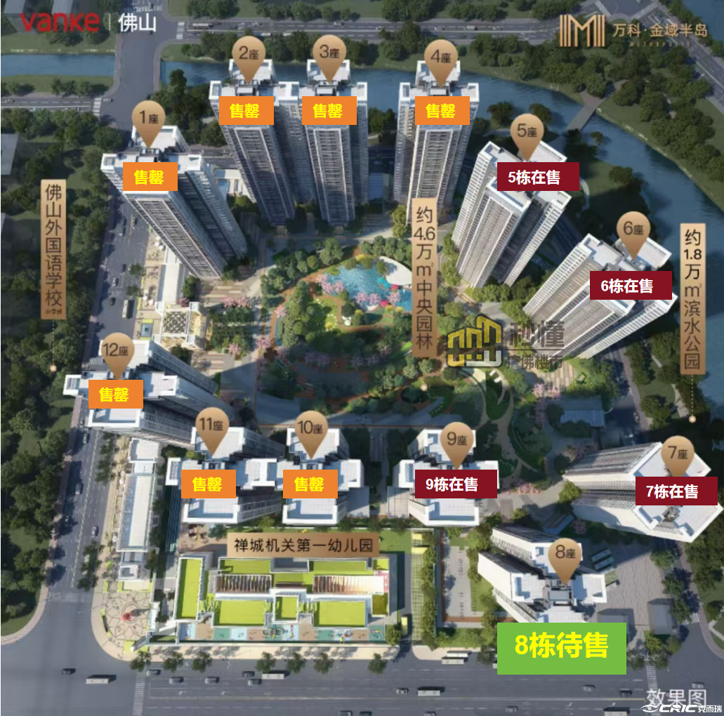 万科金域半岛 效果图