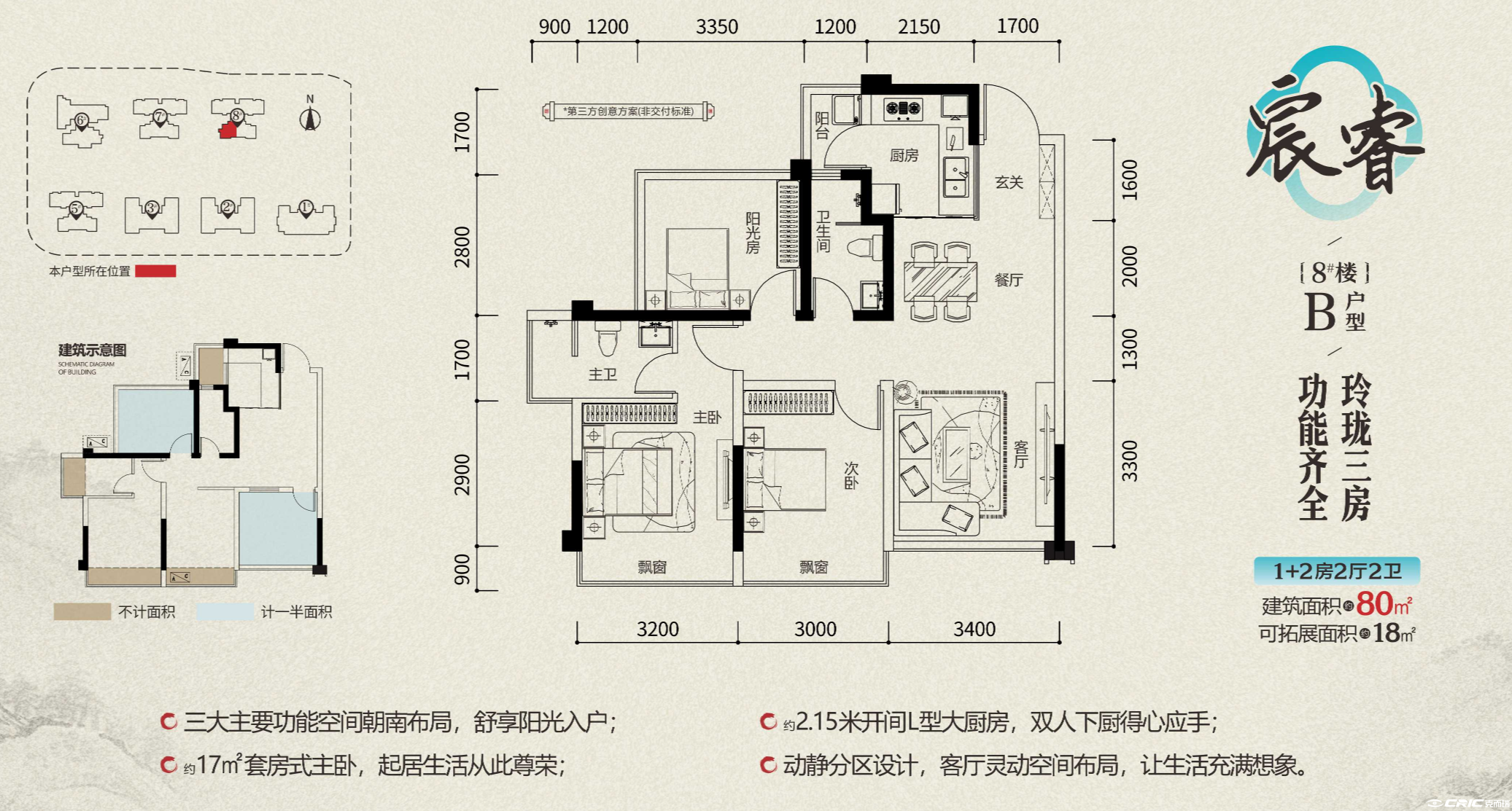 B户型图