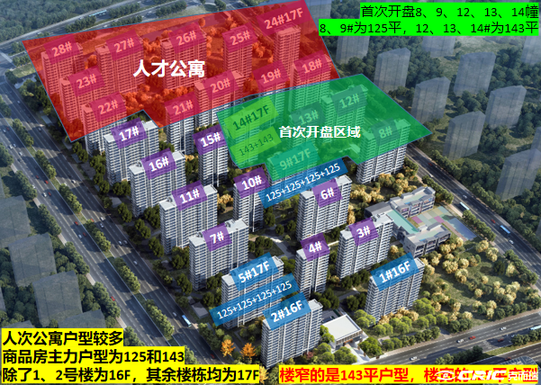 中建观澜雅境