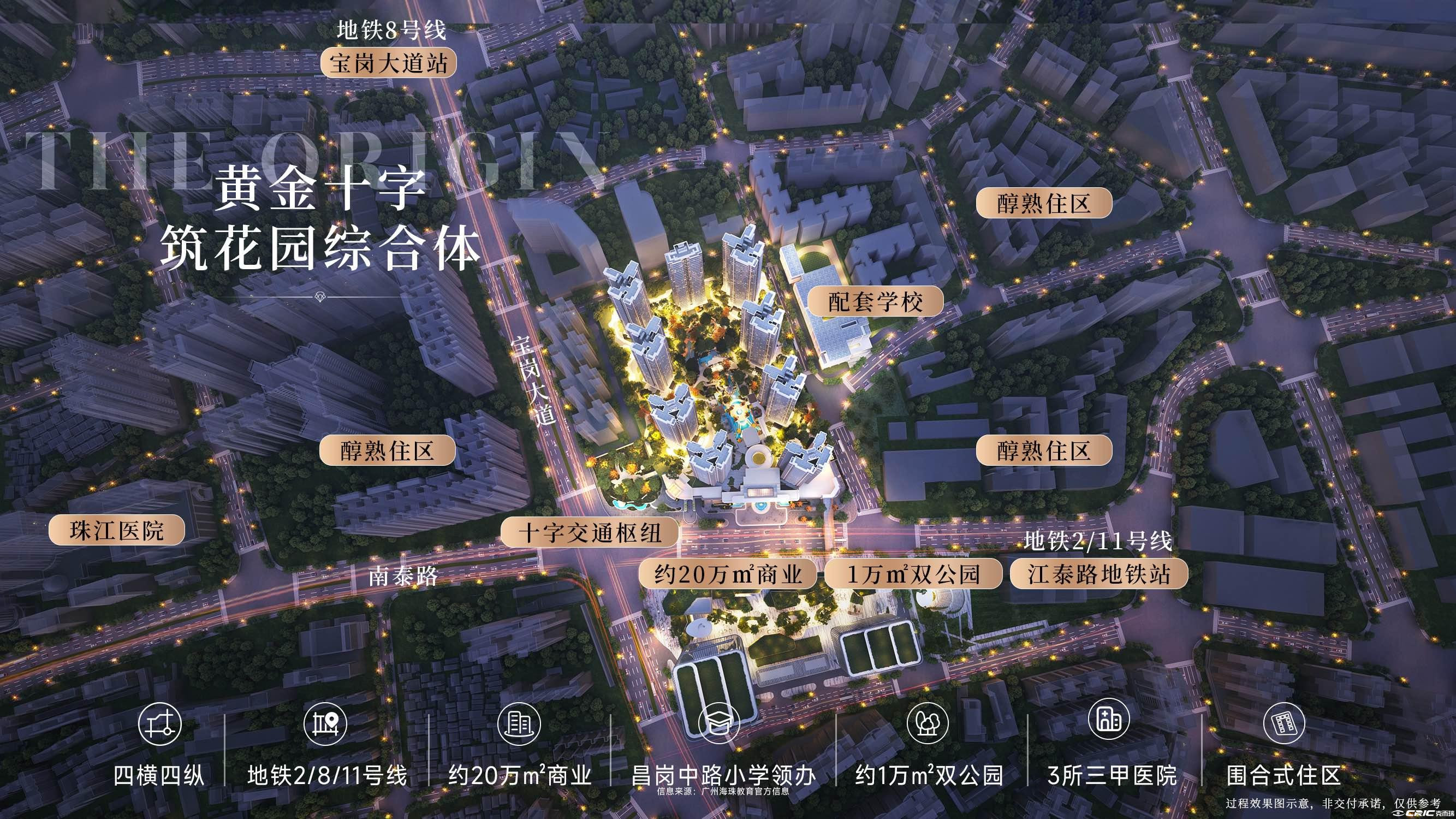 保利·海韵 效果图